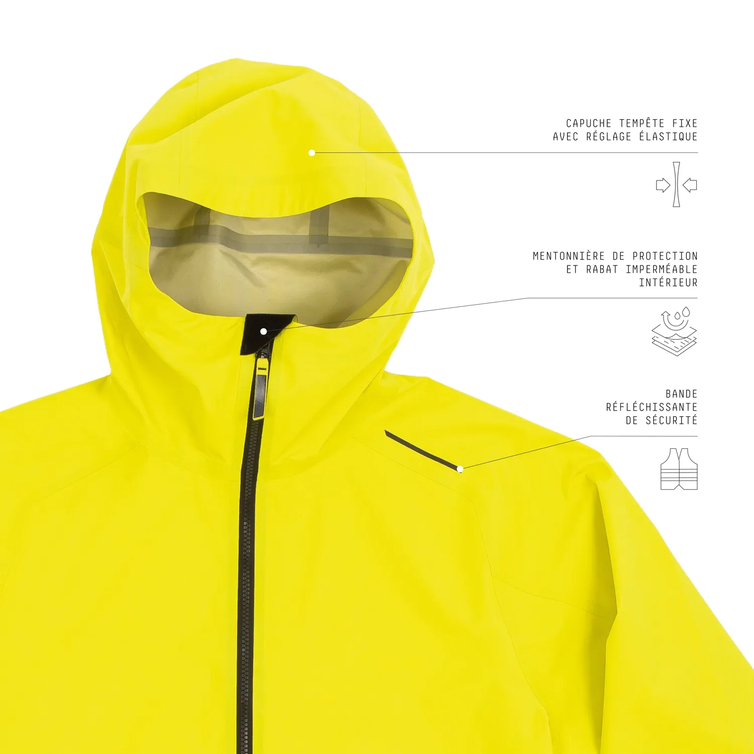 Inspyrations All Ryde 3L veste homme jaune imperméable 45000