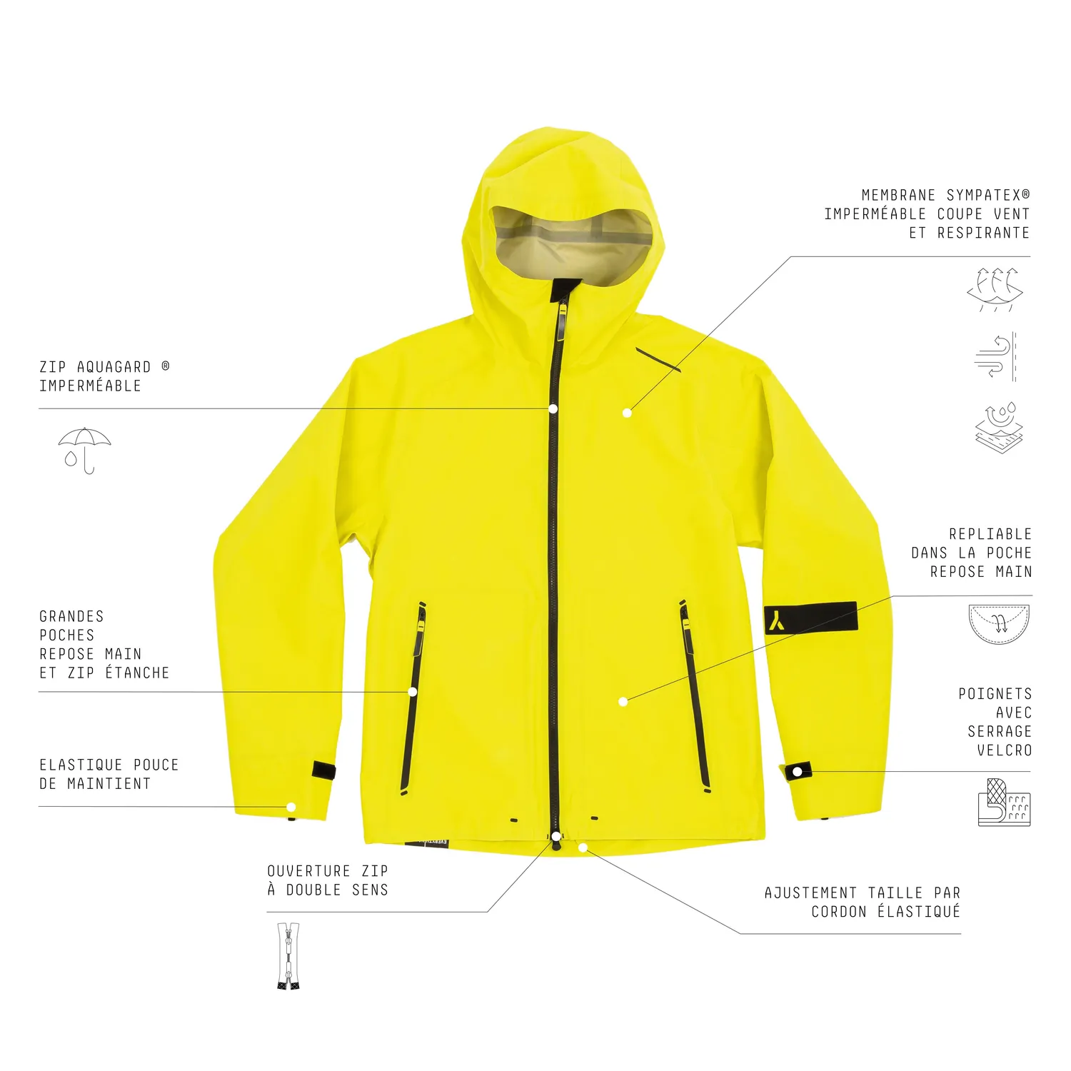 Inspyrations All Ryde 3L veste homme jaune imperméable 45000